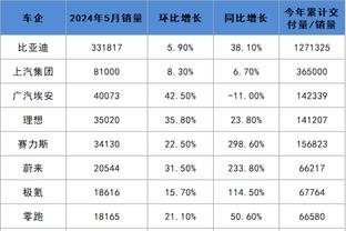 18新利网页登录截图0