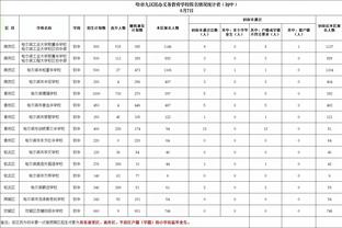 切尔西上次英超客胜狼队在2019年，此前4次胜利分别由4位主帅执教