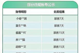 「争论继续」英国电视台 ITV 官方发文批评乔伊-巴顿